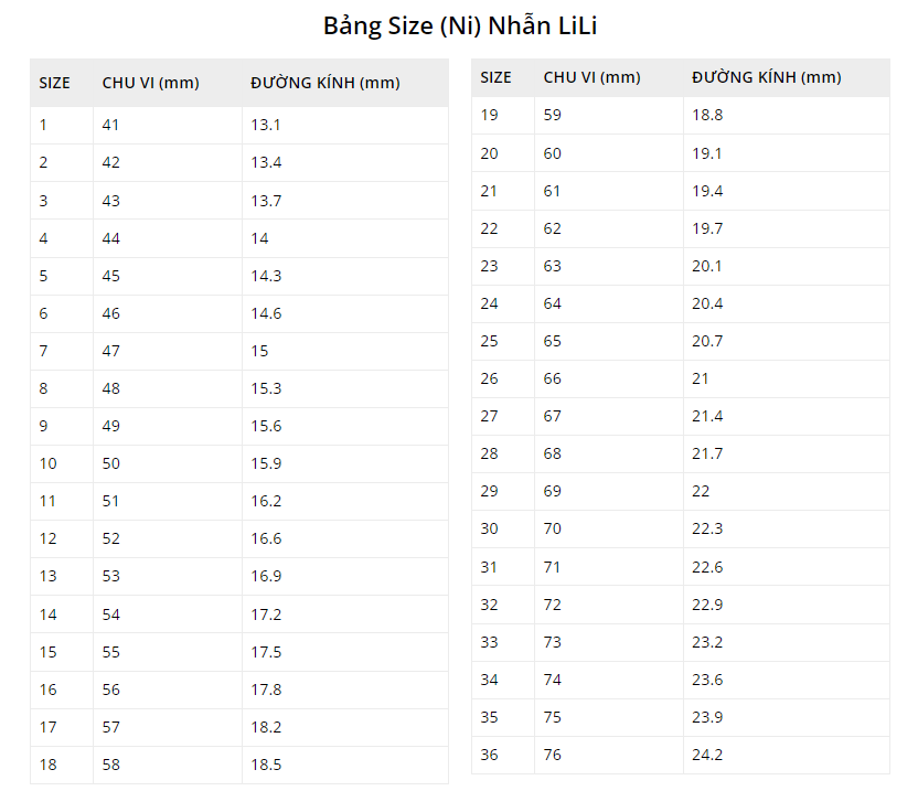 cách đo size nhẫn-bảng size nhẫn