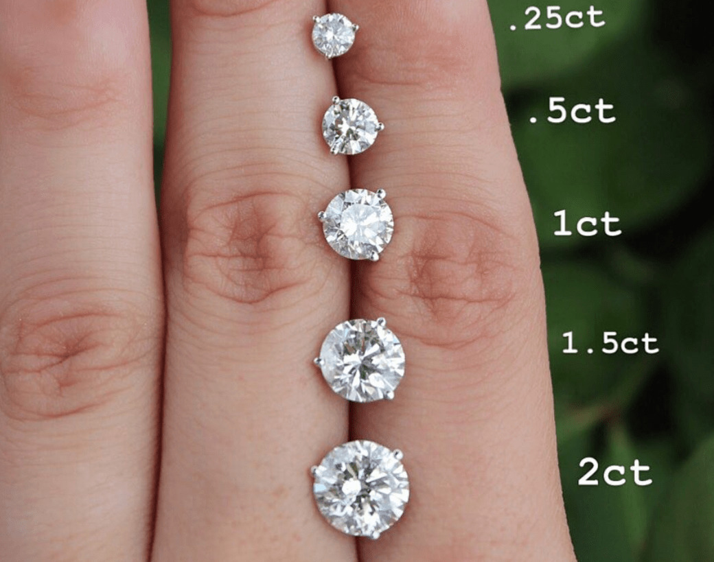 Kim Cương 1 Carat Là Mấy Ly? Cách Tính Giá Trị Kim Cương