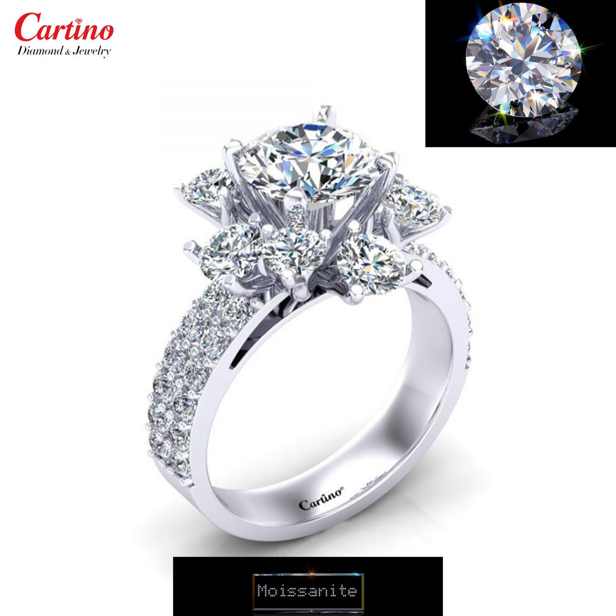 Kim Cương Moissanite Và Kim Cương Tự Nhiên