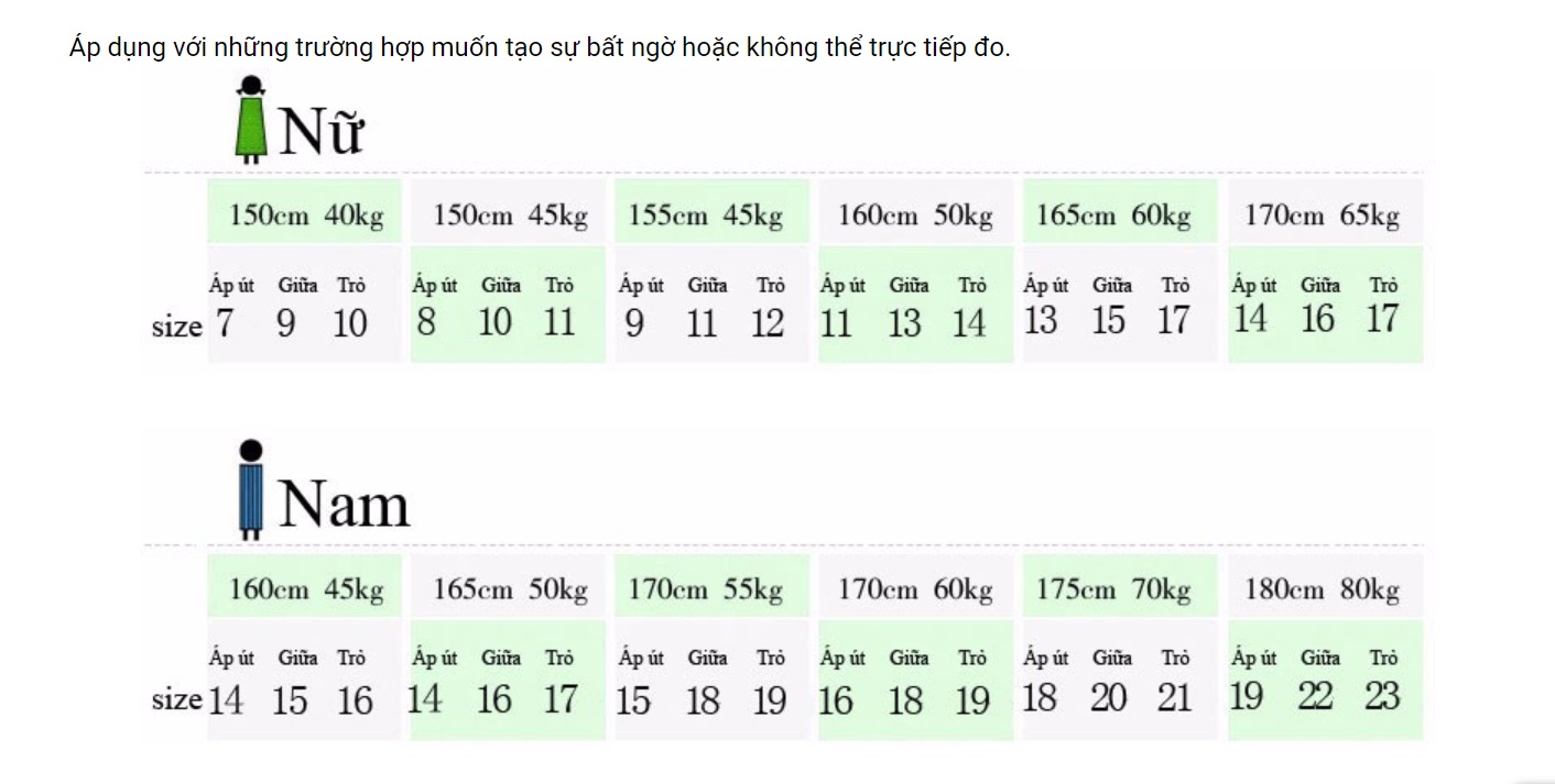 Bảng size nhẫn